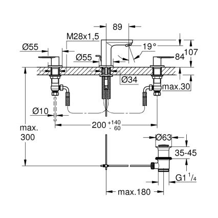GROHE 20187000-Grifo de lavabo de 3 orificios EUROSMART COSMOPOLITAN DN 15 cromado