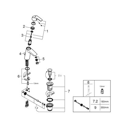 GROHE 23322001 - Grifo para lavabo EUROSMART DN 15 cromo brillante