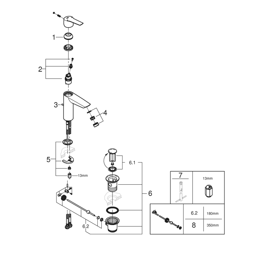 GROHE 234552432 - Grifo de lavabo START 192 mm negro