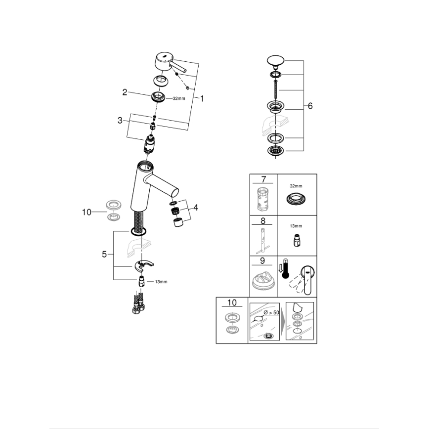 GROHE 23932001 - Grifo de lavabo EUROSMART tamaño M, cromo brillante