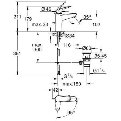 GROHE 24328001 - Grifo para lavabo SWIFT 179 mm cromo brillante
