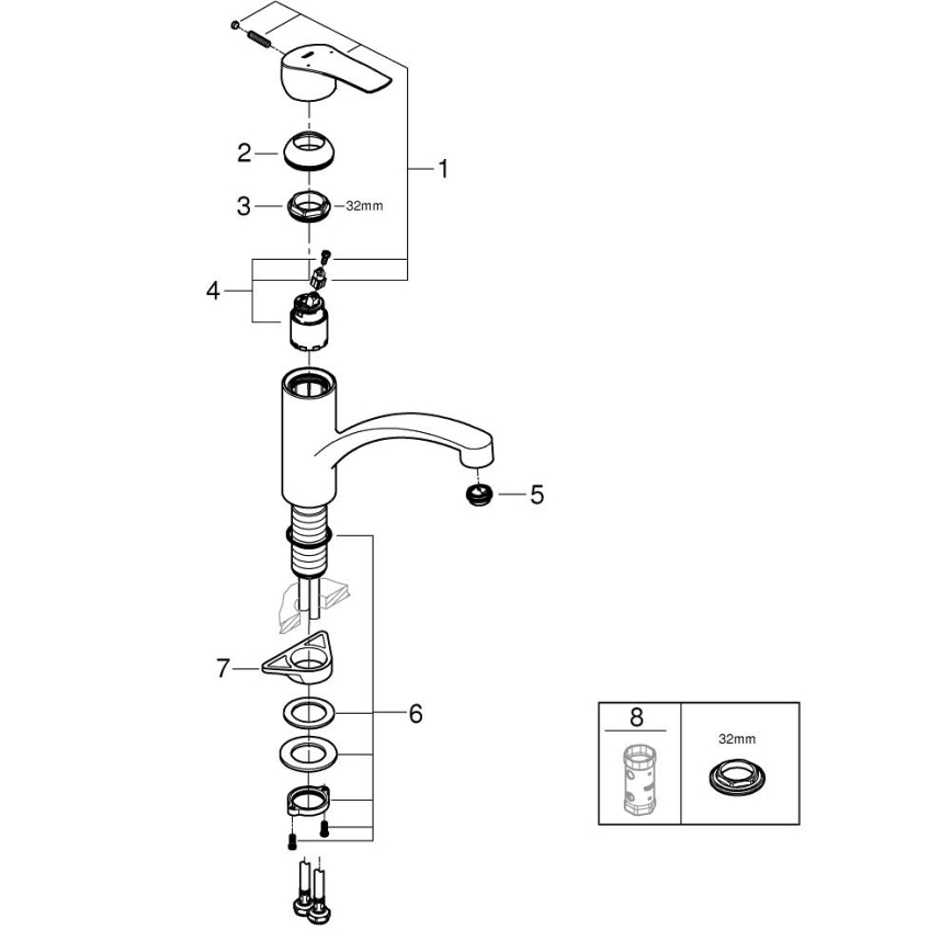GROHE 30530002 - Grifo de fregadero START, cromo brillante
