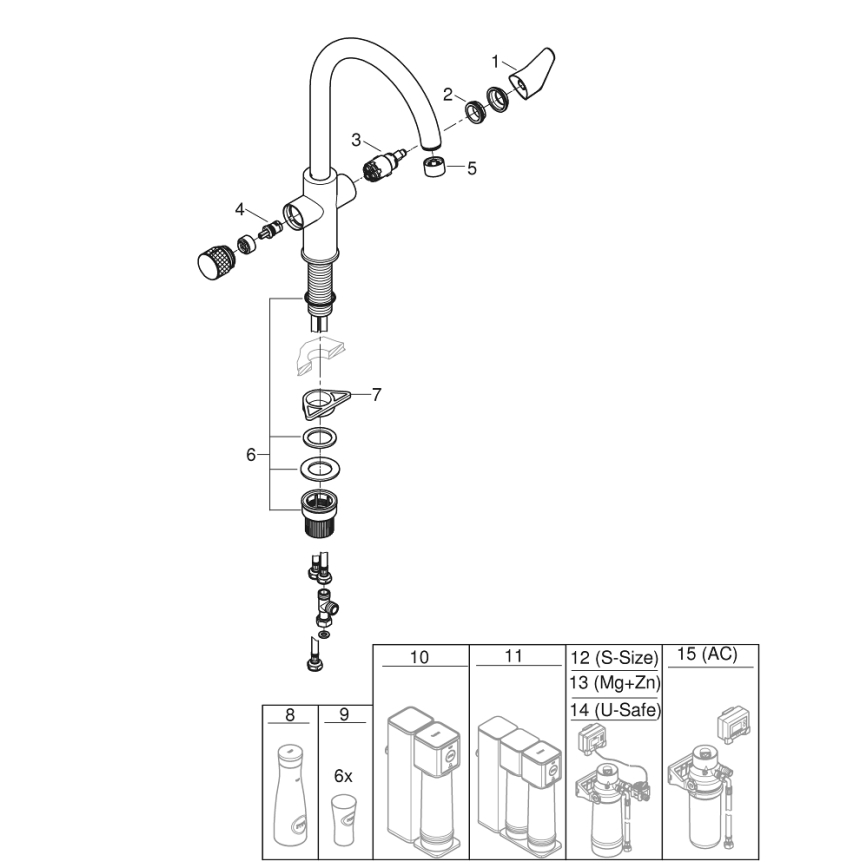 GROHE 30592000 - Grifo de fregadero BLUE PURE StartCurve, 411 mm, acabado en cromo brillante