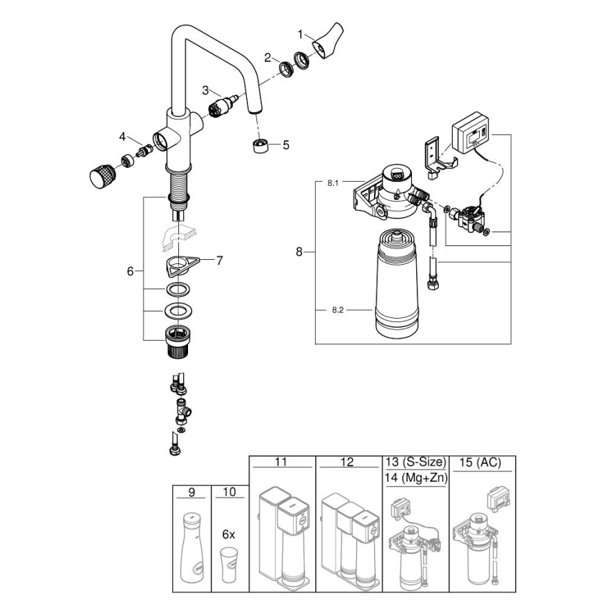 GROHE 30594000 - Grifo para fregadero BLUE PURE Start con función de filtrado Ultrasafe, acabado cromado