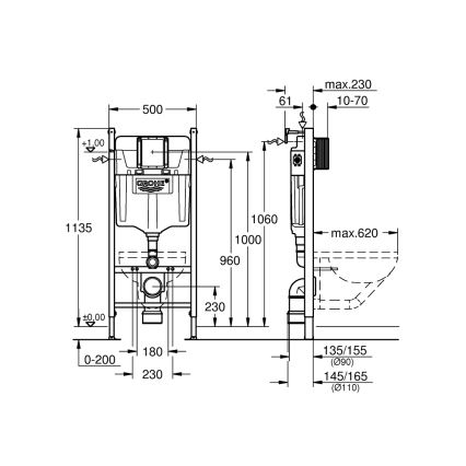 GROHE 36497000 - Módulo para inodoro SOLIDO 1,13 m blanco