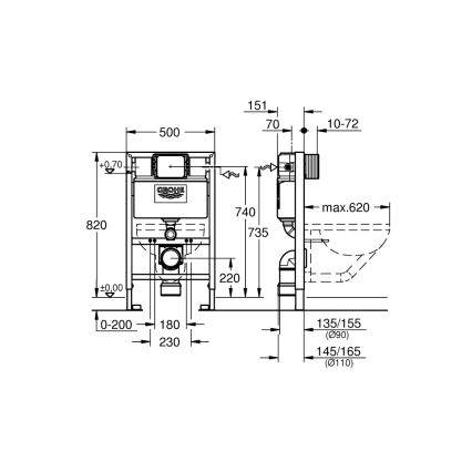 GROHE 38526000 - Módulo para inodoro RAPID SL 0,82 m blanco