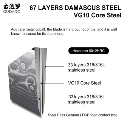 Gudaro - Cuchillo Santoku de cocina KENSHO 7, acero de Damasco de 67 capas, longitud de la hoja 17,5 cm