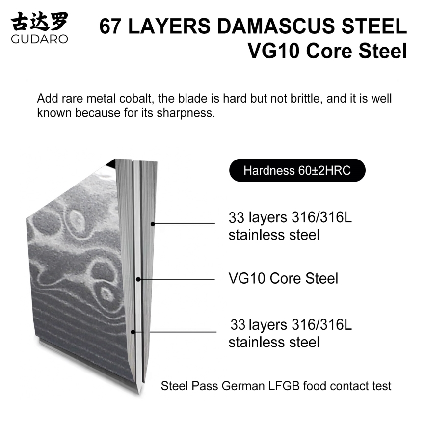 Gudaro - Cuchillo de cocina universal KENSHO 5, de damasco, 67 capas de acero, longitud 12,5 cm