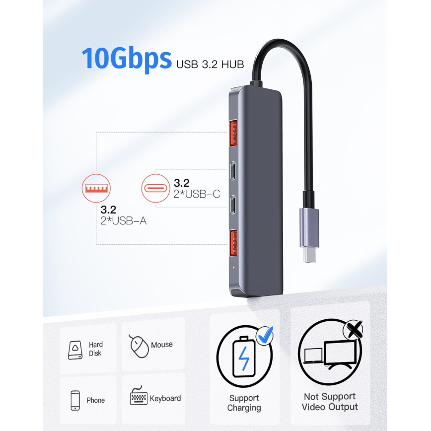 Hub USB-C 5 en 1 con Power Delivery de 100 W