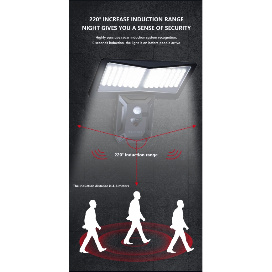 Aplique LED solar con sensor LED/2,6W/5,5V IP65 1800 mAh negro