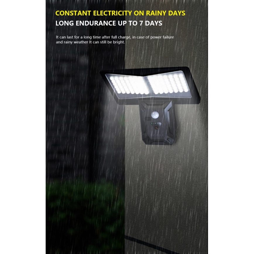 Aplique LED solar con sensor LED/2,6W/5,5V IP65 1800 mAh negro