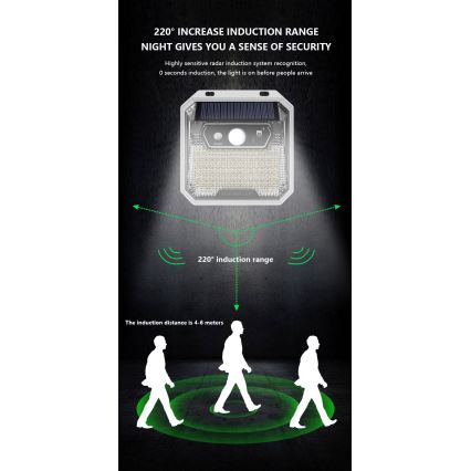 Aplique LED solar con sensor LED/3W/5,5V IP65 1200 mAh