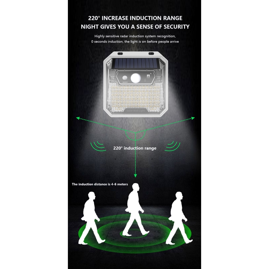 Aplique LED solar con sensor LED/3W/5,5V IP65 1200 mAh