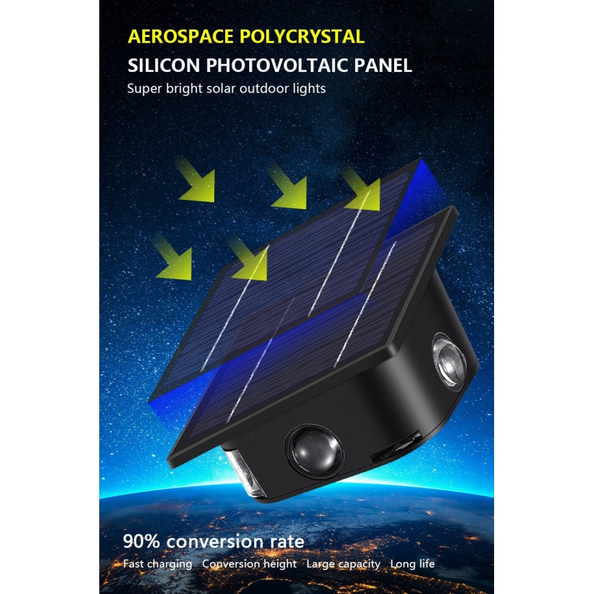 Aplique LED solar con sensor LED/2W/5V IP54 1300 mAh