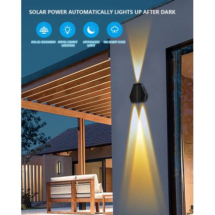 Aplique LED solar con sensor LED/2W/5V IP54 1300 mAh