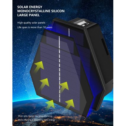 Aplique LED solar con sensor LED/2W/5V IP54 1300 mAh
