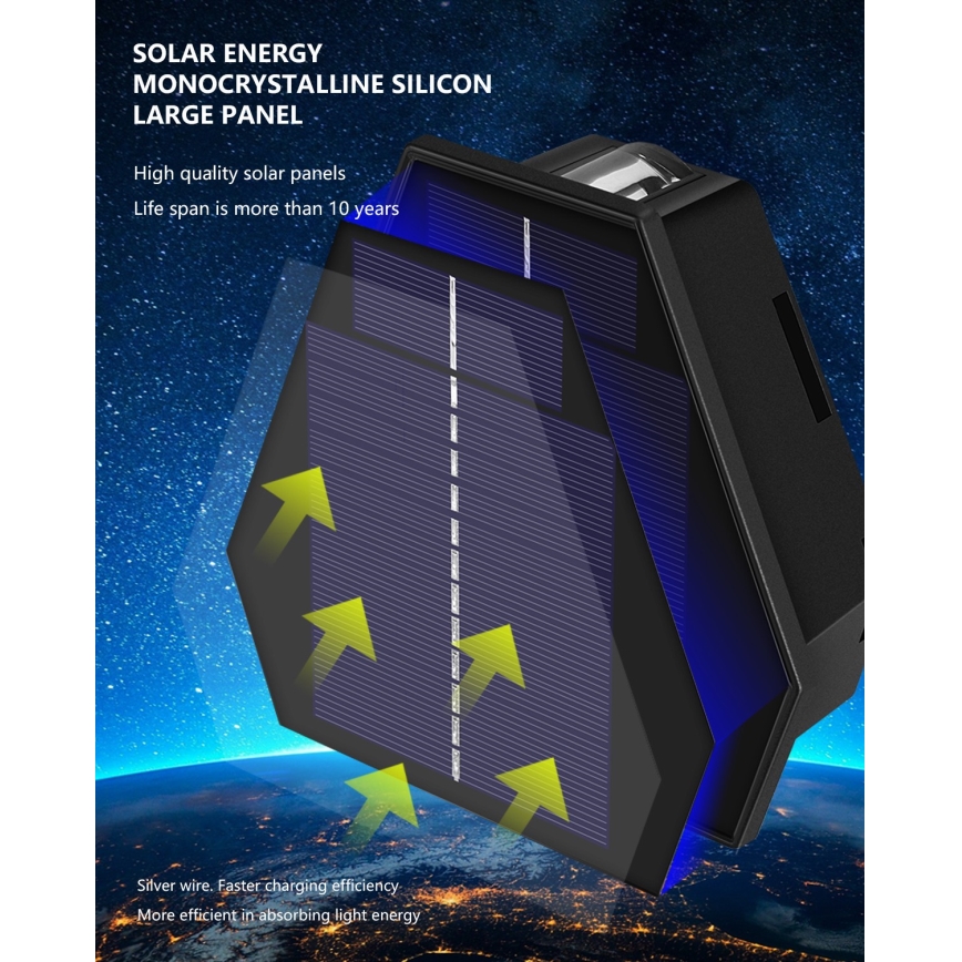 Aplique LED solar con sensor LED/2W/5V IP54 1300 mAh