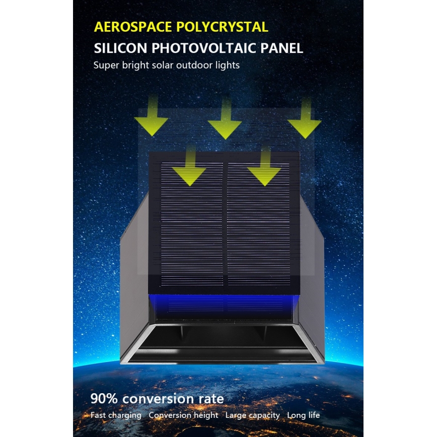 Lámpara de pared solar LED con sensor LED/2W/5V IP54 1300 mAh