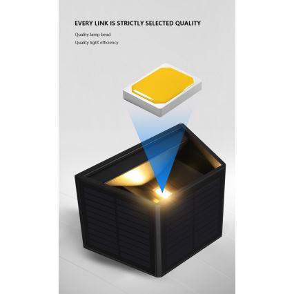 Lámpara de pared solar LED con sensor LED/2W/5V IP54 1300 mAh