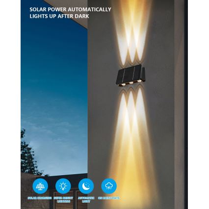 Aplique LED solar con sensor LED/2W/5V IP54 1300 mAh