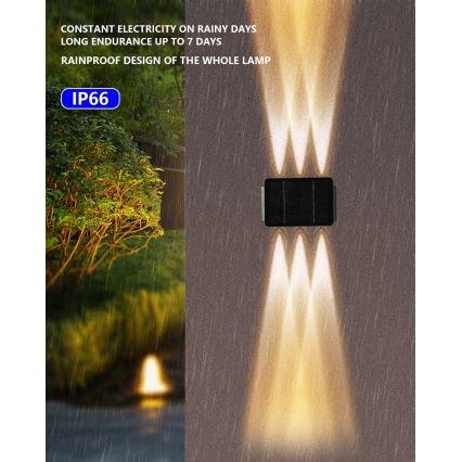 Aplique LED solar con sensor LED/2W/5V IP54 1300 mAh