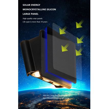 Aplique LED solar con sensor LED/2W/5V IP54 1300 mAh