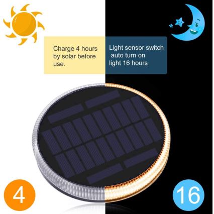 Iluminación solar LED para exterior con sensor LED/0,4W/3,2V IP54 500 mAh