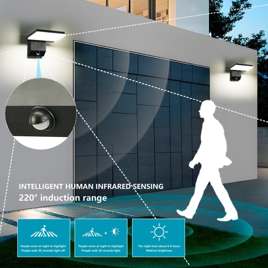 Aplique LED de exterior con sensor MODERN LED/18W/230V IP65