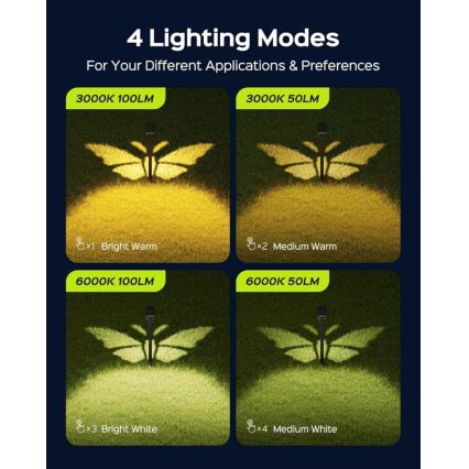 Lámpara solar LED con sensor SUN BUTTERFLY LED/1,5W/3,7V 3000/6000K IP65 1500 mAh
