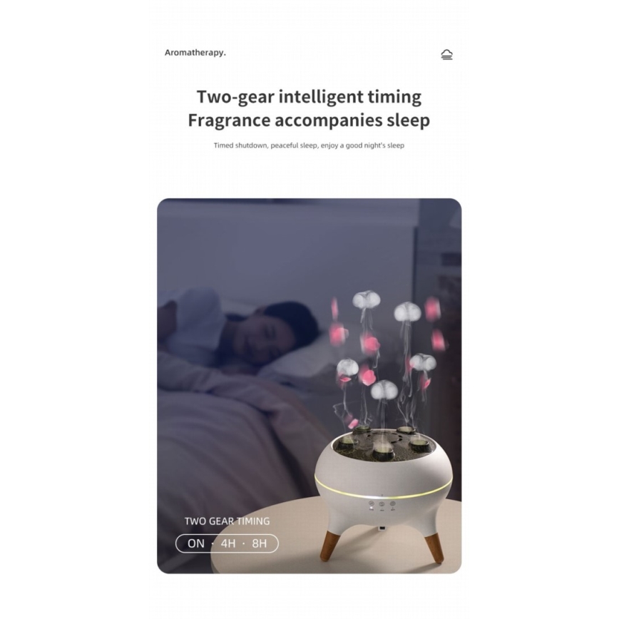 Immax 09104L - Difusor de aroma y humidificador de aire JELLYFISH LED/11W/5V