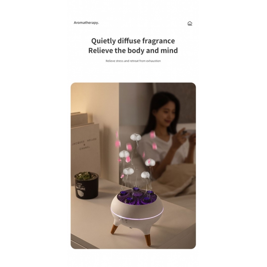 Immax 09104L - Difusor de aroma y humidificador de aire JELLYFISH LED/11W/5V