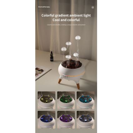 Immax 09104L - Difusor de aroma y humidificador de aire JELLYFISH LED/11W/5V