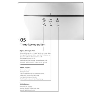 Immax 09104L - Difusor de aroma y humidificador de aire JELLYFISH LED/11W/5V