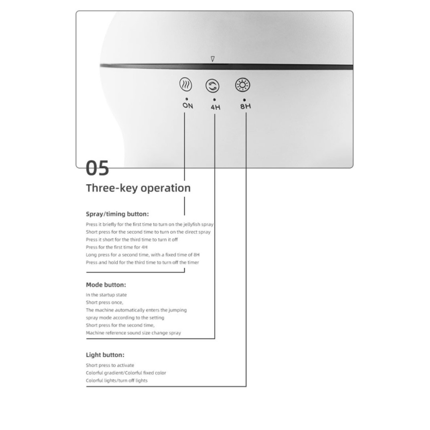 Immax 09104L - Difusor de aroma y humidificador de aire JELLYFISH LED/11W/5V