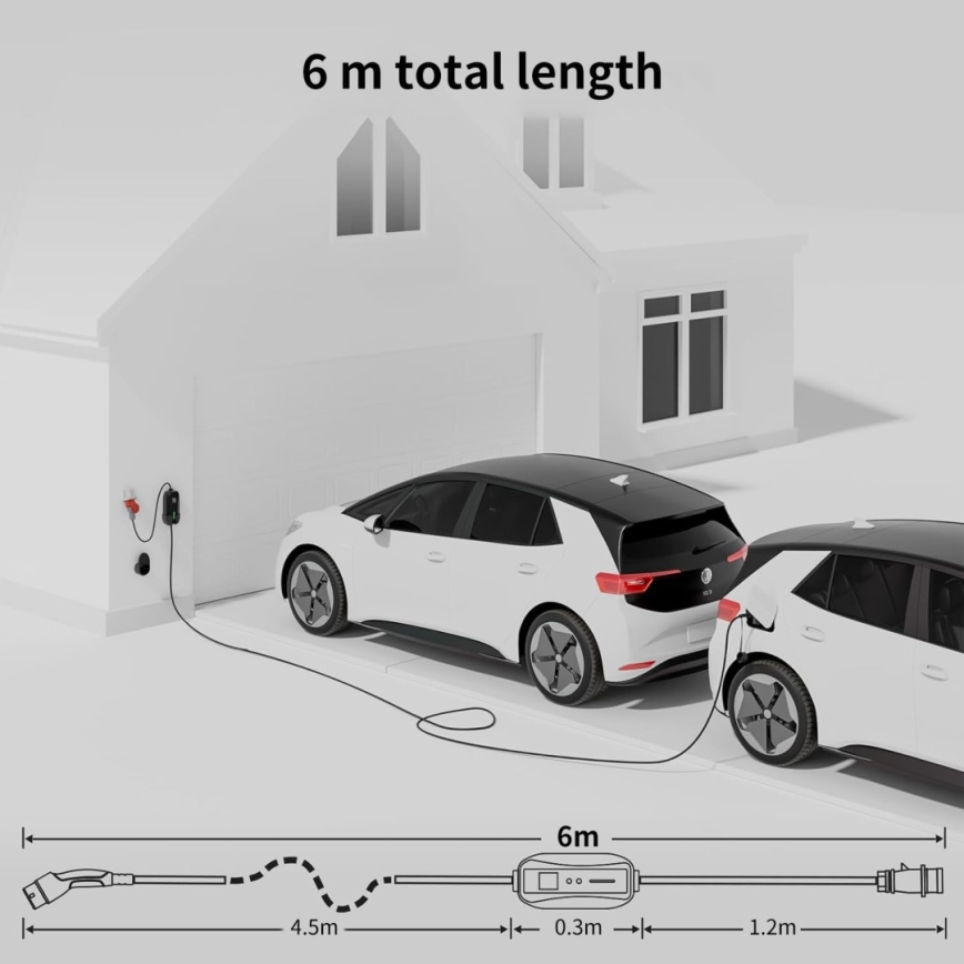 Immax - Estación de carga portátil para vehículos eléctricos EV AC Tipo 2 16A/380V 11kW + enchufe 230V, 3,7kW 5m + funda