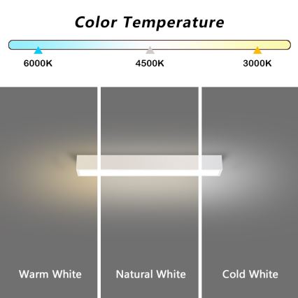 Immax NEO 07257L - Plafón LED regulable NEO LITE LUNGO LED/20W/230V 3000-6000K Wi-Fi Tuya blanco + control remoto