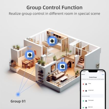 Immax NEO 07534L - Termostato para calefacción por suelo radiante inteligente 230V/3A Wi‑Fi Tuya