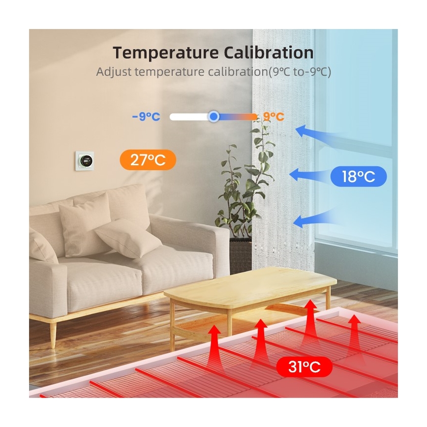 Immax NEO 07534L - Termostato para calefacción por suelo radiante inteligente 230V/3A Wi‑Fi Tuya