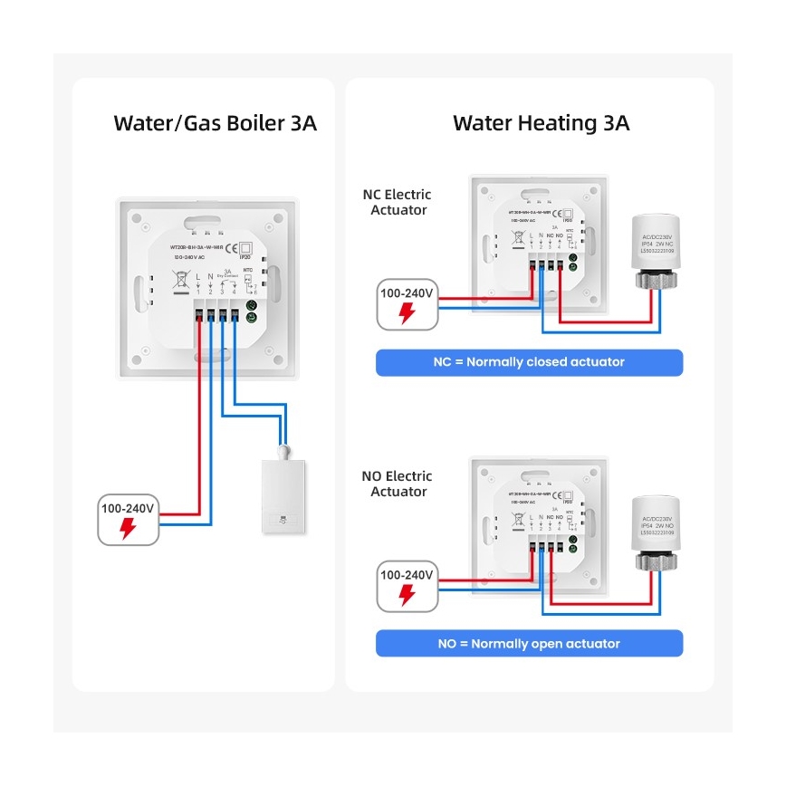Immax NEO 07534L - Termostato para calefacción por suelo radiante inteligente 230V/3A Wi‑Fi Tuya