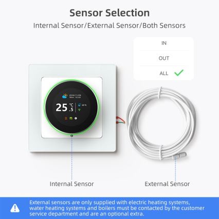 Immax NEO 07535L - Termostato inteligente para calefacción por suelo radiante eléctrica 230 V/16 A Wi-Fi Tuya