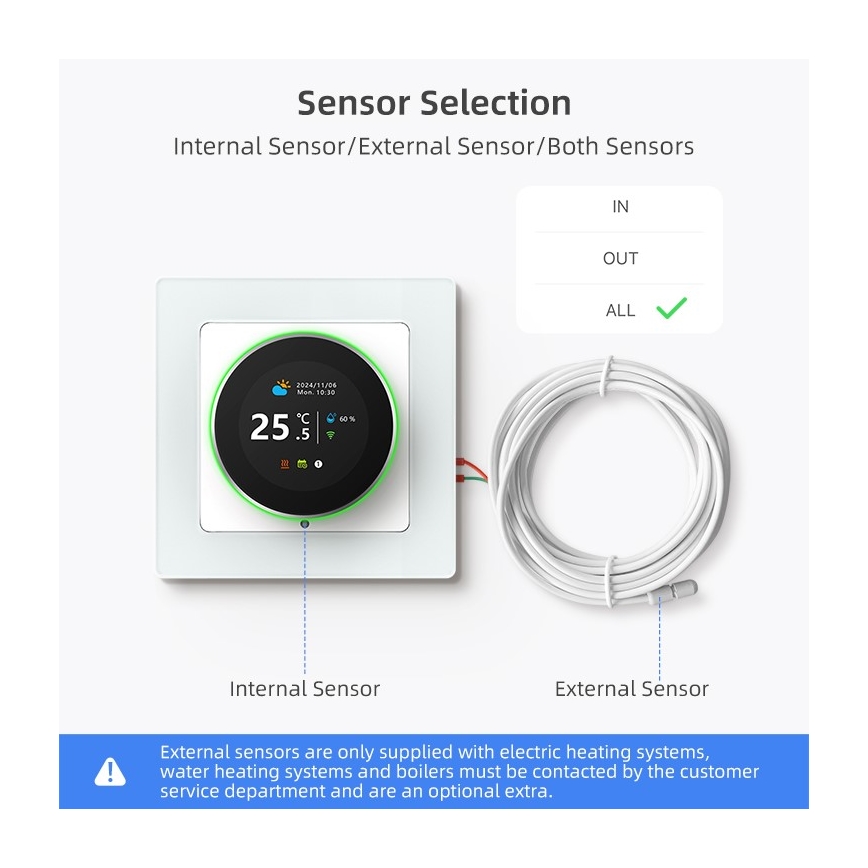 Immax NEO 07535L - Termostato inteligente para calefacción por suelo radiante eléctrica 230 V/16 A Wi-Fi Tuya