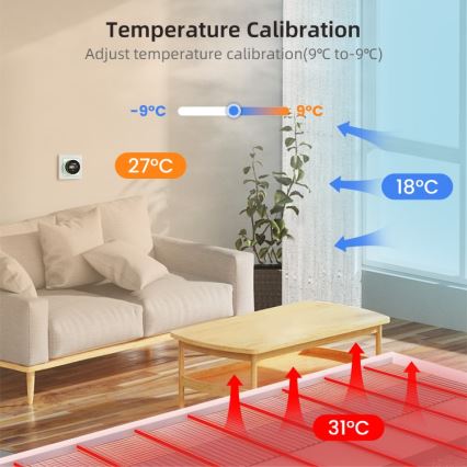 Immax NEO 07535L - Termostato inteligente para calefacción por suelo radiante eléctrica 230 V/16 A Wi-Fi Tuya