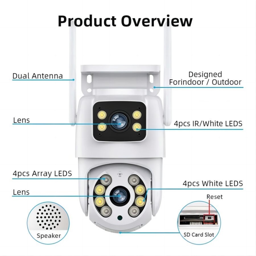 Immax NEO 07783L - Cámara exterior inteligente con sensor DOBLE 355° P/T 2x2MP IP65 Wi-Fi Tuya