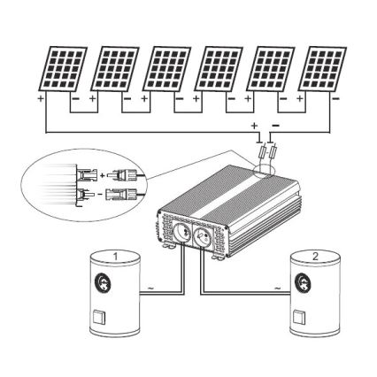 Inversor solar para calentamiento de agua ECO Solar Boost MPPT-3000 3kW