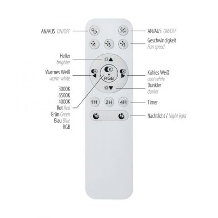 JUST LIGHT. 14447-18 - Ventilador de techo LED RGBW regulable con luz LENO LED/44W/230V 3000-6500K diámetro 48,6 cm blanco + mando a distancia