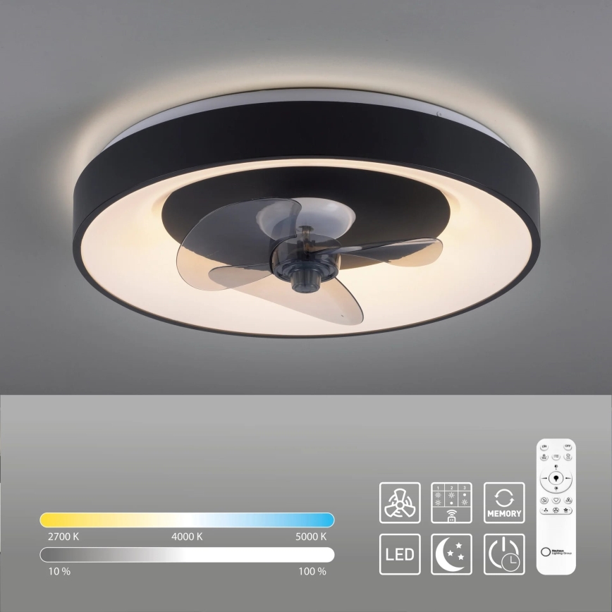 JUST LIGHT. 14644-18 - LED Plafón regulable con ventilador VENIKA LED/36W/230V diá. 48,6 cm 2700-5000K + control remoto