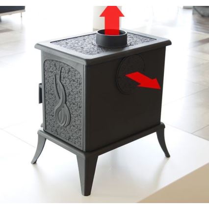 Kratki - Estufa de fundición para chimenea 5kW 130mm