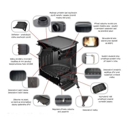 Kratki - Estufa de fundición para chimenea 5kW 130mm