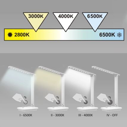 Lámpara de mesa regulable LED táctil VINTO LED/8W/230V negro