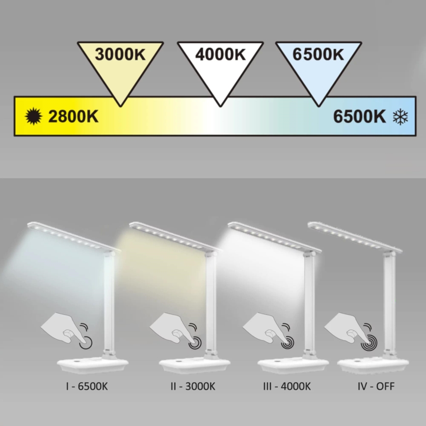 Lámpara de mesa regulable LED táctil VINTO LED/8W/230V negro